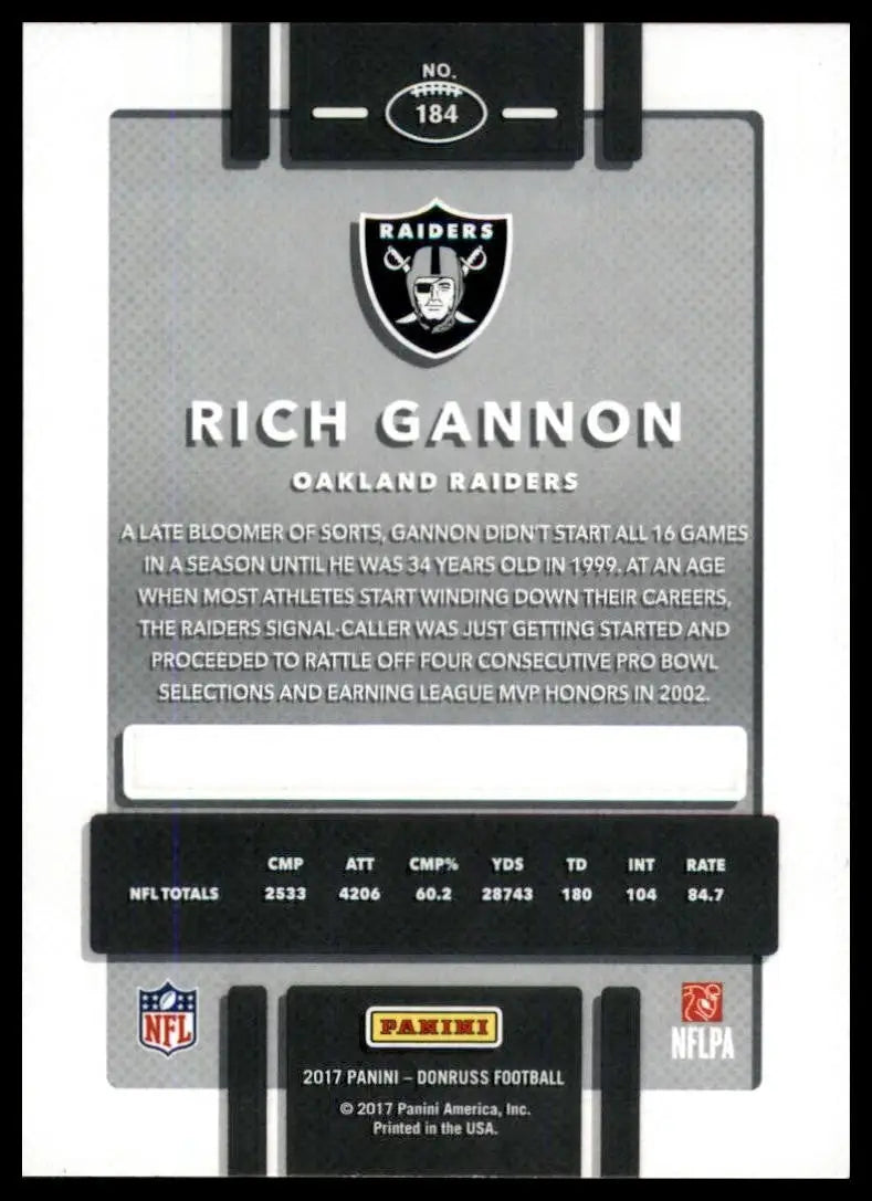 2017 Panini Donruss - Rich Gannon #184
