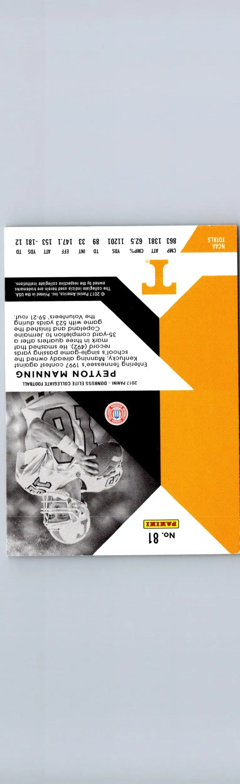 2017 Panini Elite Draft Picks #81 Peyton Manning - Football Card Single
