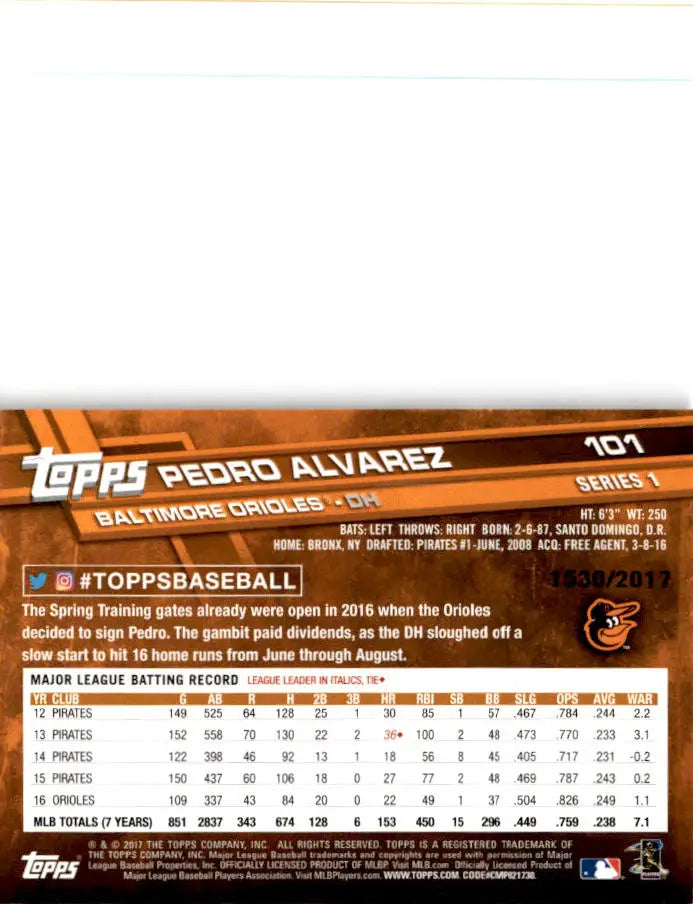 2017 Topps #101 Pedro Alvarez Gold #/2017 - Baseball Card Single