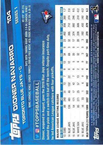 2017 Topps #104 Dioner Navarro NM-MT Blue Jays ID:4339