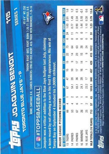 Original gloss Joaquin Benoit baseball card from 2017 Topps Blue Jays series