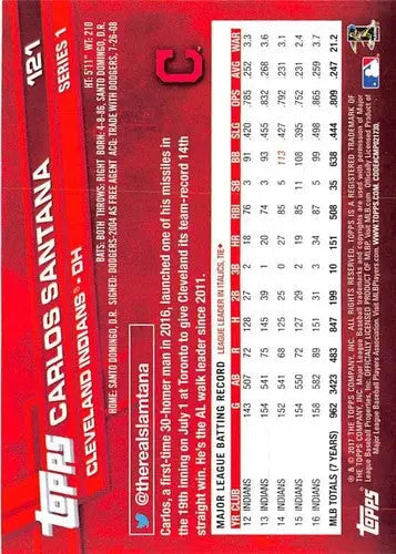 Baseball card back with original gloss of 2017 Topps Carlos Santana NM-MT Indians