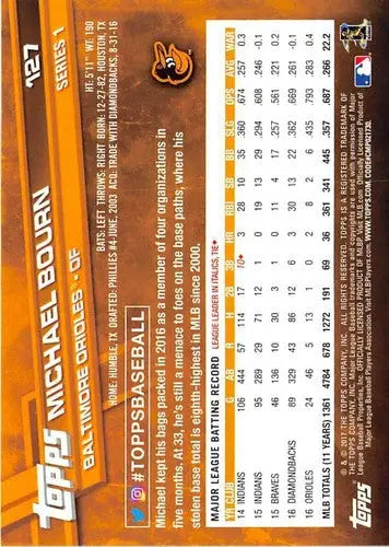 2017 Topps #127 Michael Bourn NM-MT Orioles ID:11520 - Baseball Card Single