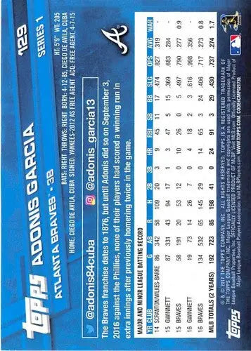 Adonis Garcia baseball card with original gloss from 2017 Topps #129 NM-MT