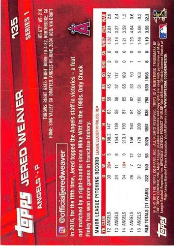 Original gloss Jered Weaver baseball card 2017 Topps #135 NM-MT Angels