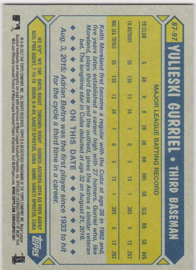 Baseball card featuring Yulieski Gurriel RC Houston Astros statistics in yellow and blue