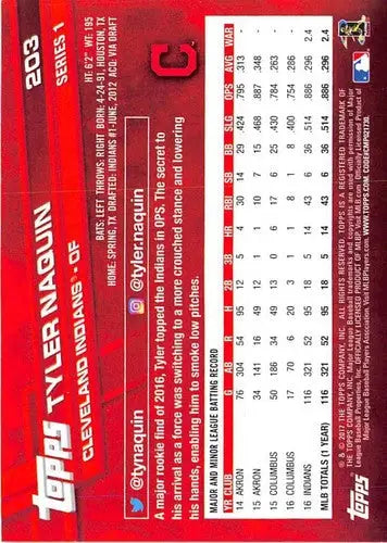 Original gloss Tyler Naquin baseball card 2017 Topps NM-MT Indians ID 4345
