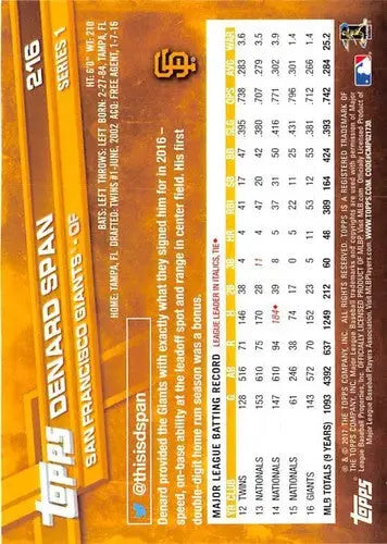 2017 Topps #216 Denard Span NM-MT Giants - Baseball Card Single