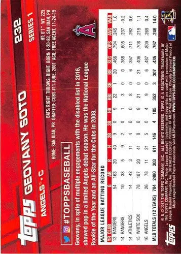 2017 Topps #232 Geovany Soto NM-MT Angels - Baseball Card Single