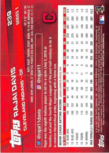 Original gloss Rajai Davis baseball card 2017 Topps #239 NM-MT Indians ID 15110