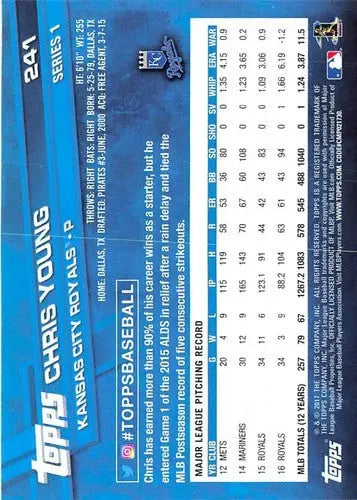Original gloss Chris Young baseball card 2017 Topps NM-MT Royals ID 15111