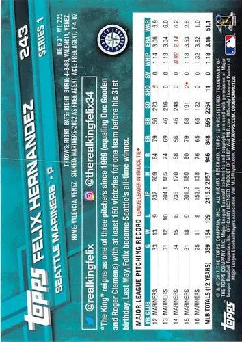 Original gloss Felix Hernandez baseball card from 2017 Topps #243 NM-MT Mariners