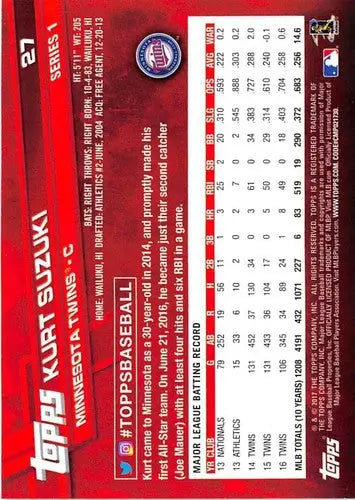 2017 Topps #27 Kurt Suzuki NM-MT Twins ID:19667 - Baseball Card Single