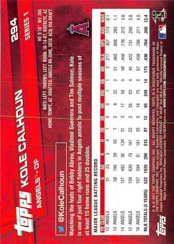 Baseball card back featuring Kole Calhoun with original gloss from 2017 Topps #294 NM-MT