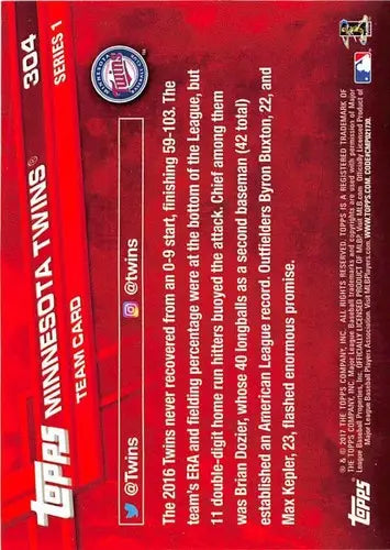 2017 Topps Minnesota Twins Baseball Card Back with Original Gloss featuring Simply Sandoval