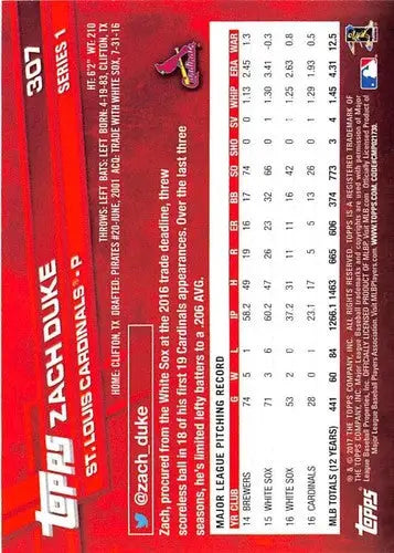 Back of 2017 Topps Zach Duke baseball card showing original gloss NM-MT Cardinals