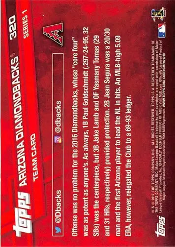 Baseball card back showing original gloss from 2017 Topps Arizona Diamondbacks NM-MT