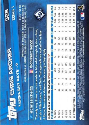 Baseball card back from 2017 Topps #326 Chris Archer NM-MT with original gloss