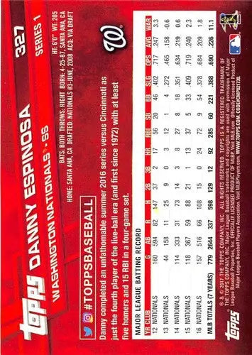 Baseball card back showing original gloss for Danny Espinosa NM-MT from 2017 Topps