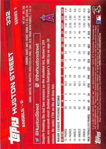 Baseball card back showing original gloss for Huston Street NM-MT from 2017 Topps #332