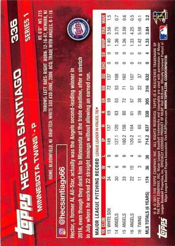 Front and back of 2017 Topps #336 Hector Santiago NM-MT baseball card showing original gloss