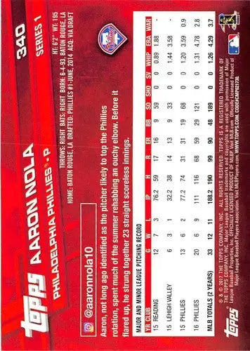 Baseball card back featuring Aaron Nola with original gloss, 2017 Topps #340 NM-MT