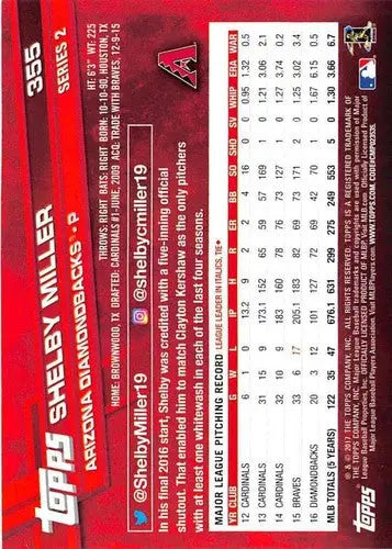 2017 Topps #355 Shelby Miller NM-MT Diamondbacks - Baseball Card Single