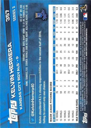 2017 Topps #357 Kelvin Herrera NM-MT Royals - Baseball Card Single