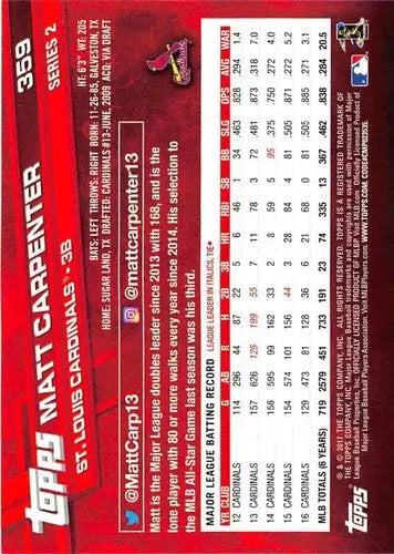 Original gloss 2017 Topps Matt Carpenter NM-MT baseball card Cardinals ID1675