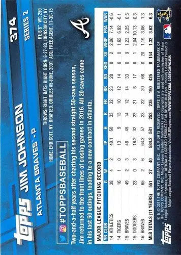 2017 Topps #374 Jim Johnson NM-MT Braves - Baseball Card Single