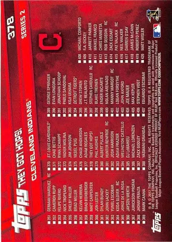 2017 Topps #378 They Got Hops Baseball card back with original gloss and Simply Sandoval