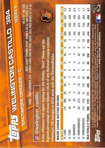 2017 Topps #384 Welington Castillo NM-MT Orioles ID:6492 - Baseball Card Single