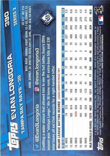 2017 Topps #390 Evan Longoria NM-MT Rays ID:17135 - Baseball Card Single