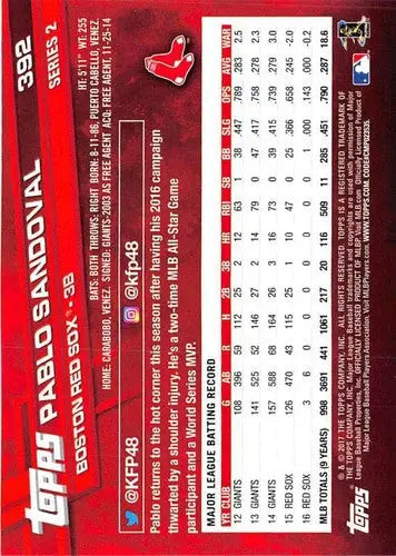 2017 Topps #392 Pablo Sandoval NM-MT Red Sox - Baseball Card Single
