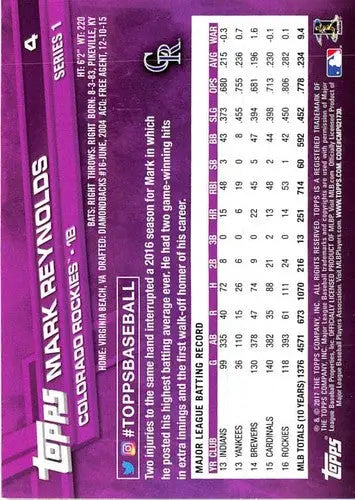 2017 Topps #4 Mark Reynolds NM-MT Rockies ID:15100 - Baseball Card Single