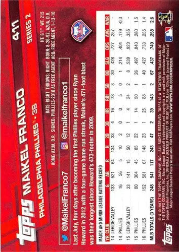 2017 Topps #411 Maikel Franco NM-MT Phillies - Baseball Card Single