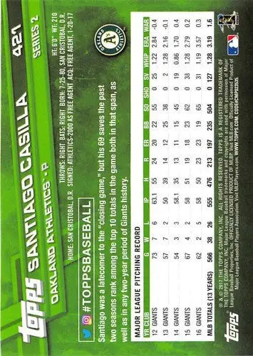 2017 Topps #421 Santiago Casilla NM-MT Athletics - Baseball Card Single