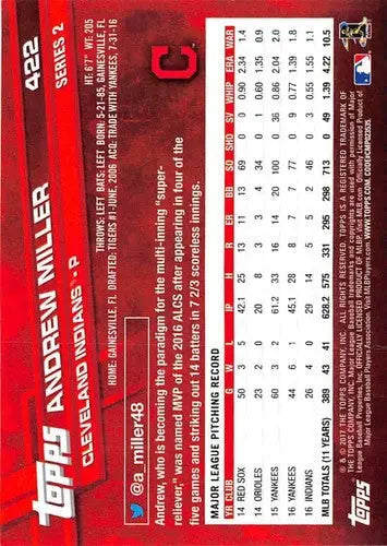 Andrew Miller baseball card with original gloss, 2017 Topps NM-MT Indians ID 9106