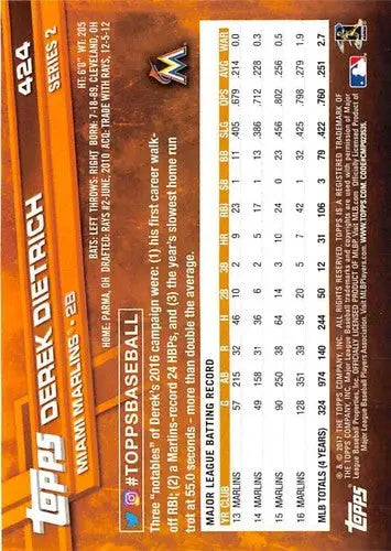 2017 Topps #424 Derek Dietrich NM-MT Marlins - Baseball Card Single