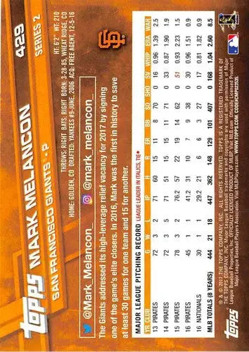 Baseball card back featuring Mark Melancon with original gloss and NM-MT condition