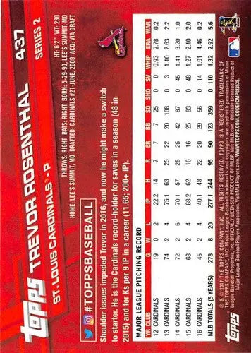 2017 Topps #437 Trevor Rosenthal NM-MT Cardinals - Baseball Card Single
