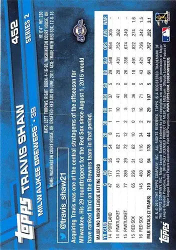 2017 Topps #452 Travis Shaw NM-MT Brewers - Baseball Card Single