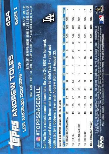 2017 Topps #454 Andrew Toles NM-MT RC Rookie Dodgers - Baseball Card Single