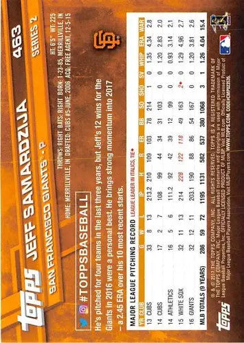 Baseball card back with original gloss for Jeff Samardzija NM-MT Giants 2017 Topps