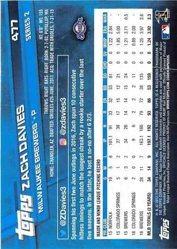 Baseball card back of Zach Davies NM-MT from 2017 Topps #477 with original gloss
