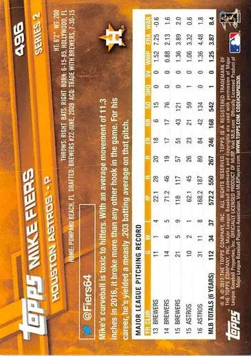 Baseball card back with original gloss of 2017 Topps Mike Fiers NM-MT Astros ID 5437