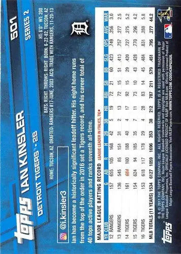 Original gloss Ian Kinsler baseball card from 2017 Topps NM-MT Tigers ID 5438