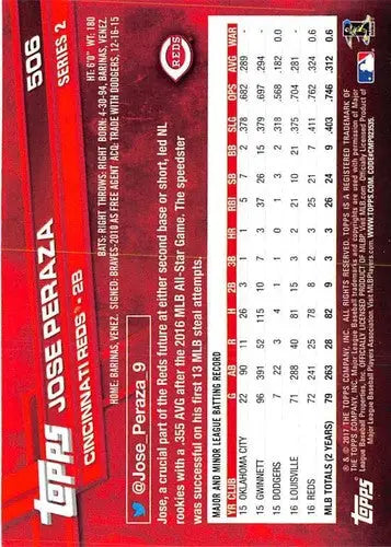 Original gloss Jose Peraza baseball card 2017 Topps NM-MT Reds ID 6499
