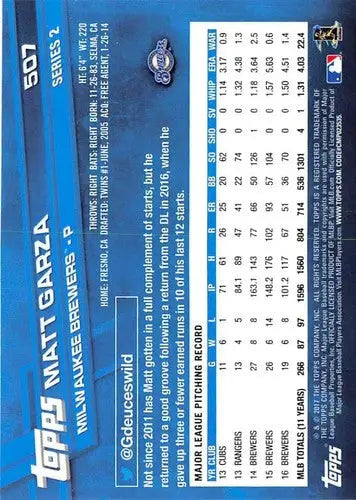 2017 Topps #507 Matt Garza baseball card with original gloss NM-MT Brewers ID 9110