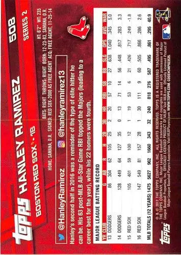 2017 Topps #508 Hanley Ramirez NM-MT Red Sox - Baseball Card Single